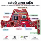 Tổng thể mainboard Asus ROG Zephyrus G15 GA503QM QR QS