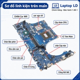 Tổng thể mainboard Asus TUF Gaming F16 FX608JHR