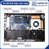 Tổng thể mainboard Asus Vivobook 14X OLED K3405VC