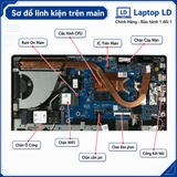 Tổng thể mainboard Asus Vivobook 16 A1607CA