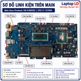 Tổng thể mainboard Asus Vivobook 16X K3605ZC