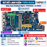 Tổng thể mainboard Asus Vivobook Flip 14 TP412FAC