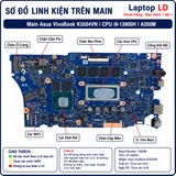 Tổng thể mainboard Asus VivoBook K5504VN mã A350M