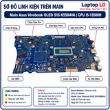 Tổng thể mainboard Asus Vivobook OLED S15 K5504VA