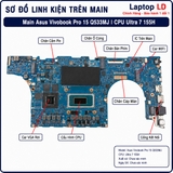 Tổng thể mainboard Asus Vivobook Pro 15 Q533MJ