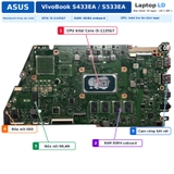 Tổng thể mainboard Asus VivoBook S433EA S533EA