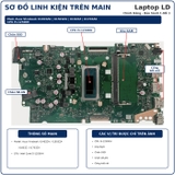 tong-the-mainboard-asus-vivobook-x1403za-x1503za-x1603z-x1703za.jpg