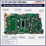 Tổng thể mainboard Asus Vivobook X1404VA X1504VA X1704VA