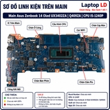 Tổng thể mainboard Asus Zenbook 14 OLED UX3402ZA Q409ZA