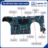 Tổng thể mainboard Asus Zenbook Q543MJ