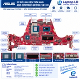 Tổng thể mainboard Asus Zephyrus S GX701GX LW GV