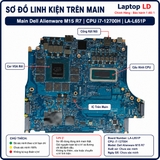 Tổng thể mainboard Dell Alienware M15 R7 mã LA-L651P