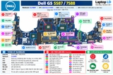 Tổng thể mainboard Dell G5 5587 7588 mã LA-E993P
