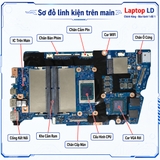 Tổng thể mainboard Dell Inspiron 14 5425 mã 203131-1