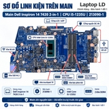 Tổng thể mainboard Dell Inspiron 14 7420 2-in-1 mã 213090-1