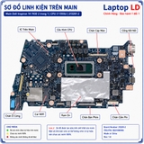 Tổng thể mainboard Dell Inspiron 14 7430 2 trong 1 mã 213201-2