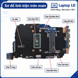 Tổng thể mainboard Dell Inspiron 14 7440 2 trong 1 mã 233058-1