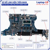 Tổng thể mainboard Dell Inspiron 14 Plus 7430 mã 213207-1