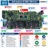 Tổng thể mainboard Dell Inspiron 15 7590 7591 2-in-1 mã 18718-1