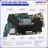 Tổng thể mainboard Dell Inspiron 16 7630 2-in-1 mã 213228-2