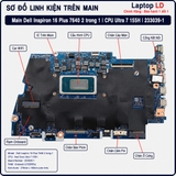 Tổng thể mainboard Dell Inspiron 16 Plus 7640 2 trong 1 mã 233039-1