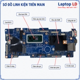 Tổng thể mainboard Dell Inspiron 7300 2in1 mã 19721-1