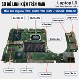 Tổng thể mainboard Dell Inspiron 7501 Vostro 7500 mã 18812-SC