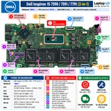 Tổng thể mainboard Dell Inspiron 7591 7791 2-in-1 mã 18806-1