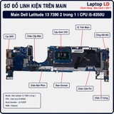 Tổng thể mainboard Dell Latitude 13 7390 2 trong 1 mã LA-F292P