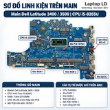 Tổng thể mainboard Dell Latitude 3400 3500 mã 17938-1