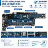 Tổng thể mainboard Dell Latitude 5420 mã LA-K491P