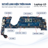 Tổng thể mainboard Dell Latitude 7300 mã LA-G861P