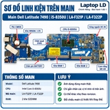 Tổng thể mainboard Dell Latitude 7490 mã LA-F321P LA-F322P