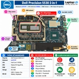 Tổng thể mainboard Dell Precision 5530 2-in-1 mã LA-F211P