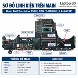 Tổng thể mainboard Dell Precision 7560 mã LA-K621P