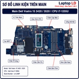 Tổng thể mainboard Dell Vostro 15 3420 3520 mã LA-L948P