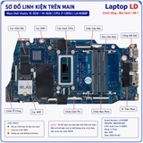 Tổng thể mainboard Dell Vostro 15 3530 14 3430 mã LA-M368P