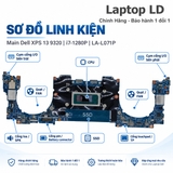 Tổng thể mainboard Dell XPS 13 9320 mã LA-L071P