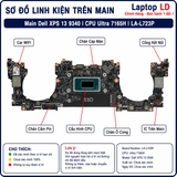 Tổng thể mainboard Dell XPS 13 9340 mã LA-L723P