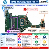 Tổng thể mainboard HP 15-DY 15S-FQ 15S-FR 15S-FY mã DA0P5HMB8J0