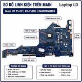 Tổng thể mainboard HP 15-FC mã DA00PDMB8E0