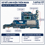 Tổng thể mainboard HP 15-FD mã DA0PDIMB8G0