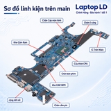 tong-the-mainboard-hp-elitebook-folio-1040-g2-13324-1.jpg