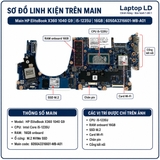 Tổng thể mainboard HP EliteBook x360 1040 G9 mã 6050A3316601-MB-A01