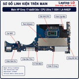 Tổng thể mainboard HP Envy 17-da0013dx mã LA-N482P