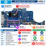 Tổng thể mainboard HP Pavilion 14-CK 14-CF 240 G7 mã 6050A2992901
