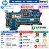 Tổng thể mainboard HP Pavilion x360 14M-DW 14-DW mã 6050A3156701