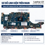 Tổng thể mainboard HP ProBook 635 G8 mã 6050A3234201