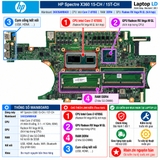 Tổng thể mainboard HP Spectre x360 15-CH 15T-CH mã DAX35AMBAG0