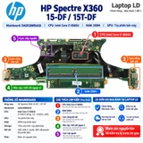 Tổng thể mainboard HP Spectre x360 15-DF 15T-DF mã DA0X38MBAG0